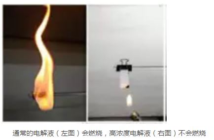 
	中國儲能網(wǎng)訊：電動車和使用天然能源發(fā)電儲能所不可缺的下一代電池的開發(fā)已經(jīng)非常盛行。即從成本和性能等方面超過傳統(tǒng)鋰離子電池的超級材料已經(jīng)出現(xiàn)