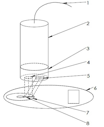 　　創(chuàng)意無極限，儀表大發(fā)明。今天為大家介紹一項國家發(fā)明授權(quán)專利——一種單感光型水表傳感器