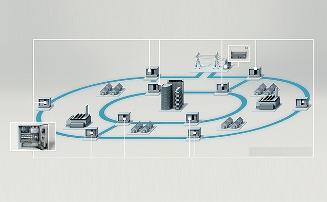 
            	國際市場研究機構MarketsandMarkets日前發(fā)布研究報告稱， 2017年全球自愈式電網市場將達到17．2億美元，預計到2022年達到26．6億美元的市場規(guī)模，期間復合年增長率將達到9．07％。報告中認為，政府政策扶持、分布式發(fā)電的復雜性以及保護電力公司免受網絡攻擊等因素是促進自愈電網市場穩(wěn)定快速發(fā)展的主要因素