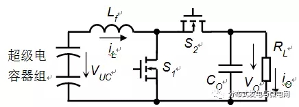 
	中國(guó)儲(chǔ)能網(wǎng)訊：浙江網(wǎng)新聯(lián)合工程有限公司、諾基亞通信系統(tǒng)技術(shù)有限公司的研究人員陳威、葉少士、劉冬撰文指出，微電網(wǎng)儲(chǔ)能系統(tǒng)中的超級(jí)電容器組主要用于滿足系統(tǒng)對(duì)快速動(dòng)態(tài)響應(yīng)的要求，因此其在不同工況下的響應(yīng)需要保持一致性，以保證后級(jí)用電負(fù)荷的匹配度。



	本文提出了一種以動(dòng)態(tài)響應(yīng)一致性為最優(yōu)目標(biāo)的自適應(yīng)控制策略