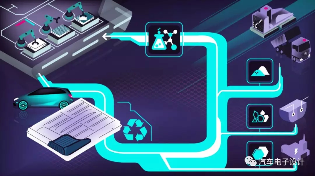 
	中國儲能網(wǎng)訊：這個問題，想起來容易做起來難。每個細致的環(huán)節(jié)，都需要進行仔細推敲，特別是做分析評估的時候，需要和很多的技術(shù)變量、經(jīng)濟變量還有場景方面進行細致的核算