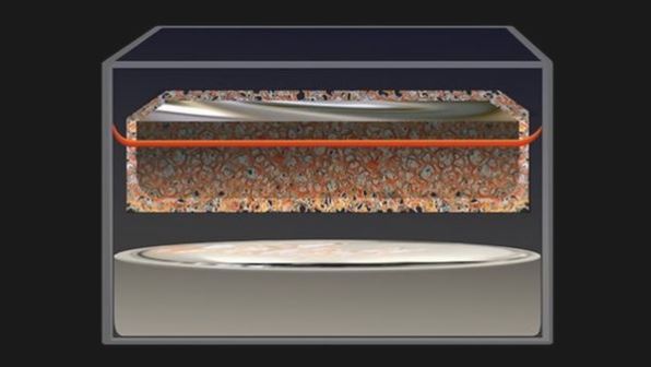 美國麻省理工學(xué)院MIT一組研究團(tuán)隊開發(fā)了一種新式熔鹽電池的設(shè)計方案，可實現(xiàn)大規(guī)模、廉價和可持續(xù)的電池設(shè)計，有望實現(xiàn)電網(wǎng)級儲能。新式熔鹽電池基于擁有50年歷史的硫化鈉/硫化鎳電池設(shè)計方案改進(jìn)，能夠讓電極保持在熱熔態(tài)所需溫度，并且實現(xiàn)充放電