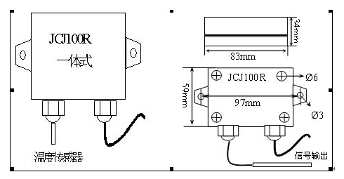 　　創(chuàng)意無極限，儀表大發(fā)明。今天為大家介紹一項國家發(fā)明授權(quán)專利——溫度變送器測試方法
