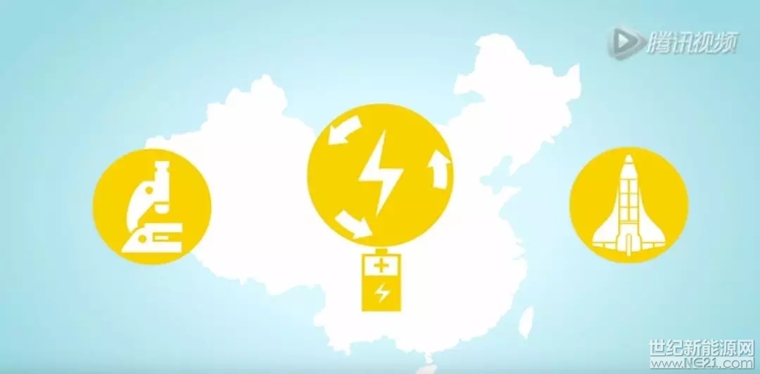  

能源與環(huán)境是當今全球最為關注的話題，中國近幾年經(jīng)濟持續(xù)快速發(fā)展，對能源的需求也是急速上升，但是也帶來了嚴重的環(huán)境污染問題，《國家長期科技發(fā)展規(guī)劃綱要》中，將能源列為11個重點領域的第一個，并將能源轉化技術列為前沿技術之一，儲能技術的發(fā)展具有重大的現(xiàn)實意義。



首先風能、太陽能和海洋能等可再生能源，收季節(jié)、氣象和地域條件的影響，具有不明顯的不連續(xù)、不穩(wěn)定性，而大規(guī)模的儲能技術可以將不穩(wěn)定的可再生能源拼接起來，轉化為可靠穩(wěn)定的能源供應