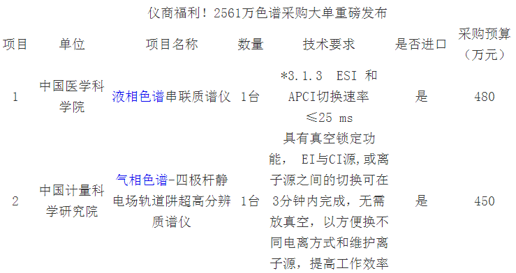 
            	眾所周知，人們一度在追求經(jīng)濟(jì)急速發(fā)展的同時(shí)，也欠下了龐大的“環(huán)境債”。為了恢復(fù)創(chuàng)造一個(gè)更好地生存環(huán)境，全民參與了一場關(guān)乎環(huán)境、生物、食品安全的長期“戰(zhàn)役”