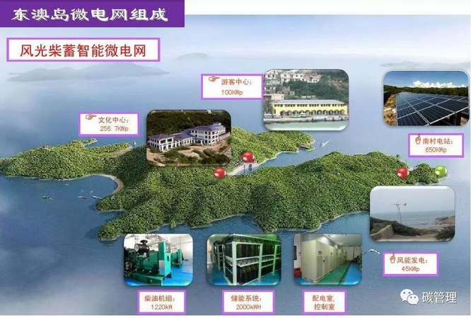 
	中國儲能網(wǎng)訊：2015年11月，國務(wù)院辦公廳再一次印發(fā)《國家大面積停電事件應(yīng)急預(yù)案》，明確“大面積停電事件是指由于自然災(zāi)害、電力安全事故和外力破壞等原因造成區(qū)域性電網(wǎng)、省級電網(wǎng)或城市電網(wǎng)大量減供負荷，對國家安全、社會穩(wěn)定以及人民群眾生產(chǎn)生活造成影響和威脅的停電事件”。對應(yīng)事件分四個級別，其應(yīng)急響應(yīng)也設(shè)定為Ⅰ級、Ⅱ級、Ⅲ級和Ⅳ級四個等級