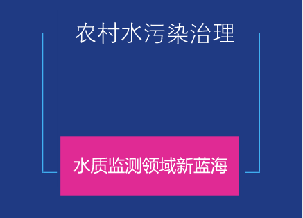 　　2月5日，中共中央辦公廳、國(guó)務(wù)院辦公廳印發(fā)了《農(nóng)村人居環(huán)境整治三年行動(dòng)方案》，以建設(shè)美麗宜居村莊為導(dǎo)向，以污水治理、農(nóng)村垃圾和村容村貌提升為主攻方向，加快補(bǔ)齊農(nóng)村人居環(huán)境突出短板。  　　近年來(lái)，隨著我國(guó)農(nóng)村經(jīng)濟(jì)的快速發(fā)展，農(nóng)業(yè)產(chǎn)業(yè)化、城鄉(xiāng)一體化進(jìn)程的不斷加快，農(nóng)村地區(qū)水污染來(lái)了，生活垃圾多了，土壤也被污染了……農(nóng)村正成為繼城市之后的污染高發(fā)地