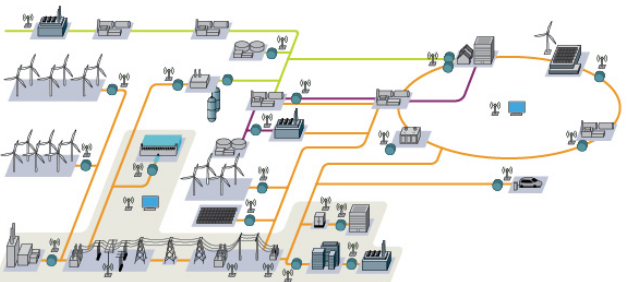 
	中國儲能網(wǎng)訊：如今，企業(yè)對微電網(wǎng)的興趣日益增加，此外，要用更好、更強大的數(shù)字工具來運營和維護資產(chǎn)，這必將導致微電網(wǎng)設計領域的創(chuàng)新。


	如果能源行業(yè)在2017年獲得了什么樣的經(jīng)驗和教訓，那就是能源系統(tǒng)非常容易受到颶風、野火和其他自然災害的影響和損害，電網(wǎng)運營商應該努力使電網(wǎng)更具彈性