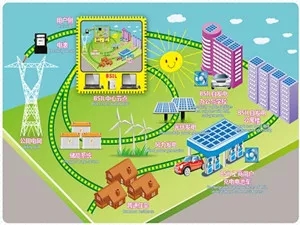 
	中國儲能網(wǎng)訊：近日，施耐德電氣宣布將為美國康涅狄格州米爾福德市的關(guān)鍵建筑設(shè)計和建造微電網(wǎng)并簽訂協(xié)議。微電網(wǎng)技術(shù)可在惡劣天氣下提供彈性供電，美國能源部在2017年電網(wǎng)穩(wěn)定性研究報告中也將微電網(wǎng)列為可提供必要彈性供電的一種方式