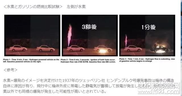 2.1.2 燃料電池的安全性分析

相對于鋰離子電池模塊，燃料電池系統(tǒng)（PEMFC system）的安全性評價有很大不同。PEMFC的安全性評價主要是針對PEMFC電堆和儲氫系統(tǒng)這兩個部分，而且都與氫氣直接相關(guān)