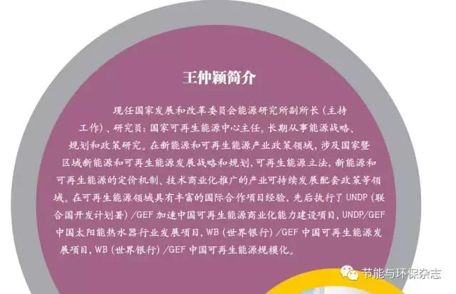 
	中國(guó)儲(chǔ)能網(wǎng)訊：舉世矚目的黨的十九大召開(kāi)前兩天，《中國(guó)可再生能源展望2017》（CREO2017）在北京正式對(duì)外發(fā)布。該報(bào)告全文將在今年11月14日在德國(guó)波恩召開(kāi)的全球氣候大會(huì)期間發(fā)布