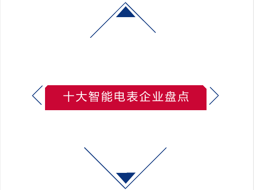 　　2009年7月，國網(wǎng)制定了智能電網(wǎng)的發(fā)展規(guī)劃：2009-2010年為規(guī)劃試點階段，重點完成堅強(qiáng)智能電網(wǎng)的整體規(guī)劃，開展關(guān)鍵性、基礎(chǔ)性、共用性技術(shù)研究，進(jìn)行技術(shù)和應(yīng)用試點；2011-2015年為全面建設(shè)階段，加快特高壓電網(wǎng)和城鄉(xiāng)配電網(wǎng)建設(shè)，初步形成智能電網(wǎng)運行控制和互動服務(wù)體系，關(guān)鍵技術(shù)和裝備實現(xiàn)重大突破和廣泛應(yīng)用；2016-2020年是引領(lǐng)提升階段，將全面建成統(tǒng)一的堅強(qiáng)智能電網(wǎng)，技術(shù)和裝備達(dá)到國際先進(jìn)水平。屆時，電網(wǎng)優(yōu)化配置資源能力將大幅提升，清潔能源裝機(jī)比例達(dá)到35%，分布式電源實現(xiàn)“即