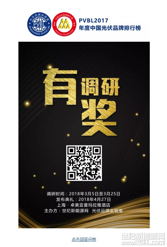   3月5日21時，“2017年度中國光伏品牌調(diào)研問卷”正式上線；3月6日10時，問卷上線13小時，實(shí)時數(shù)據(jù)顯示，共有10487人瀏覽了該問卷，3243人參與了調(diào)研，答卷3分鐘以上的有效占比為31%。

“中國光伏品牌排行榜”是中國唯一以評價光伏品牌價值的調(diào)研排名活動