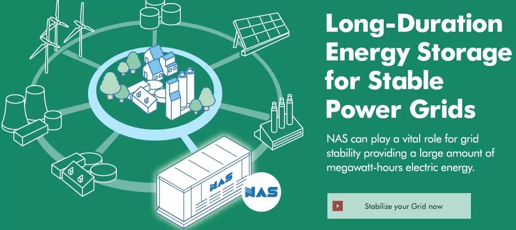 
	中國(guó)儲(chǔ)能網(wǎng)訊：第一部分  概述 


	 


	鈉硫電池：電網(wǎng)級(jí)的儲(chǔ)能電池


	 



	 



	 


	這是NGK公司的鈉硫電池項(xiàng)目，也是這次要考察的公司


	 




	第二部分   位于智慧城市中的鈉硫電池示范項(xiàng)目 


	我們參觀的是位于柏葉的示范項(xiàng)目


	 


	示范項(xiàng)目位于東京東北方向約25公里的柏葉


	 


	東京大學(xué)有個(gè)校區(qū)在這兒


	 


	附近還有千葉大學(xué)和自然博物公園


	 


	這是一個(gè)城市改造工程，面積是300萬(wàn)平米。

