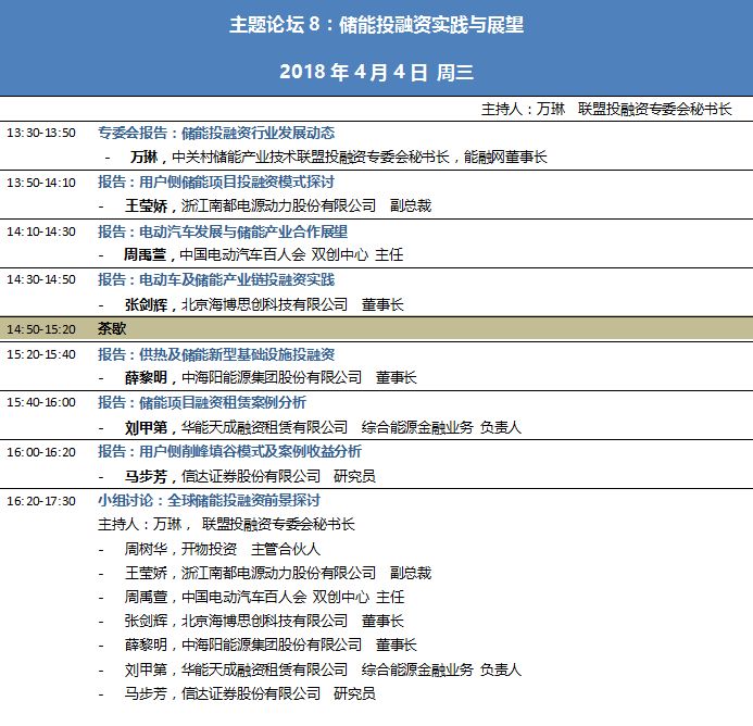 儲(chǔ)能作為能源互聯(lián)網(wǎng)的基礎(chǔ)模塊，正在推動(dòng)電力、電動(dòng)車(chē)、農(nóng)業(yè)、供熱等基礎(chǔ)設(shè)施領(lǐng)域，創(chuàng)新跨行業(yè)的共享經(jīng)濟(jì)模式。
2018年儲(chǔ)能投融資發(fā)展取決于四方面的合力：
一是政策支持