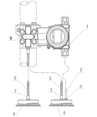 　　創(chuàng)意無極限，儀表大發(fā)明。今天為大家介紹一項(xiàng)國家發(fā)明授權(quán)專利——一種高穩(wěn)定性的壓力變送器的生產(chǎn)方法