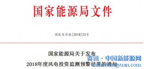                                                                                                                                                                     
	各?。ㄗ灾螀^(qū)、直轄市）、新疆生產建設兵團發(fā)展改革委、經(jīng)信委（工信廳）、能源局，國家能源局各派出機構，國家電網(wǎng)公司、南方電網(wǎng)公司、內蒙古電力公司、中國華能集團公司、中國大唐集團公司