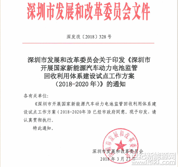  記者獲悉，近日深圳市發(fā)改委在發(fā)改委環(huán)資司指導(dǎo)下，深入調(diào)研，積極協(xié)調(diào)，為落實《國務(wù)院辦公廳關(guān)于印發(fā)生產(chǎn)者責(zé)任延伸制度推行方案的通知》，于今年3月份率先印發(fā)了《深圳市開展國家新能源汽車動力電池監(jiān)管回收利用體系建設(shè)試點工作方案(2018-2020年)》，在全市范圍內(nèi)開展動力電池生產(chǎn)者責(zé)任延伸制度探索和實踐。具體全文如下：











