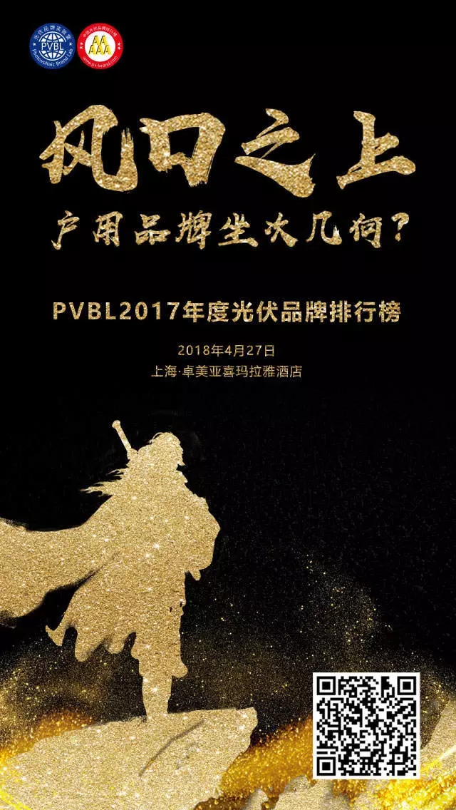 經(jīng)過2016年爆發(fā)式增長(zhǎng)之后，2017年的戶用光伏依然表現(xiàn)亮眼，越來越多的光伏發(fā)電開始走進(jìn)尋常百姓家。能源局?jǐn)?shù)據(jù)顯示，過去一年，浙江、山東、河北等省戶用光伏的累計(jì)安裝量均已超過了10萬戶，全國(guó)戶用光伏裝機(jī)超50萬戶，裝機(jī)量超過2GW，同比增長(zhǎng)約2.5倍