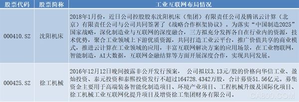 
	  剛剛過去的3月，A股市場最吸引投資者目光的上市公司非萬興科技（300624.SZ）莫屬。截至3月31日收盤，萬興科技當月累計漲幅高達177.02%，16個交易日中收獲11個漲停板，其中更是有9連板的驚人記錄
