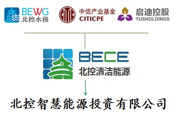 
	北控智慧能源助力第八屆中國國際儲能大會召開


	——爭創(chuàng)一流“儲能+微電網(wǎng)”投資運營平臺


	中國儲能網(wǎng)訊：北控智慧能源投資有限公司是北控清潔能源集團旗下智慧能源板塊的投資運營平臺，以獨立儲能電站、光儲一體化、風儲一體化和微電網(wǎng)項目投資為主，并針對相關(guān)項目提供前期開發(fā)、設(shè)計、投資、建設(shè)到運維全生命周期的“一站式”服務。


	 


	經(jīng)中國國際儲能大會組委會確認，北控智慧能源決定聯(lián)合主辦2018“第八屆中國國際儲能大會”，此次大會將于2018年5月19—21日在深圳召開