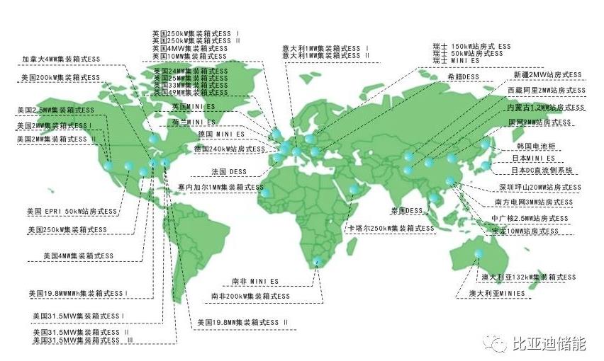 
	中國(guó)儲(chǔ)能網(wǎng)訊：十年歷程，十年沉淀，比亞迪儲(chǔ)能從一個(gè)初試鋒芒的開(kāi)拓者，發(fā)展成現(xiàn)在行業(yè)的領(lǐng)航人。一步一個(gè)腳印，用奮斗與榮耀留下深深的足跡