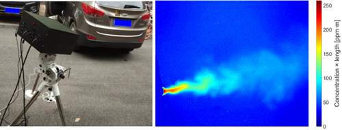 　　【中國儀表網(wǎng) 儀表研發(fā)】隨著經(jīng)濟(jì)的日益發(fā)展和城市化的推進(jìn)，交通運(yùn)輸業(yè)迅速發(fā)展，機(jī)動(dòng)車的數(shù)量也是不斷增長，但是卻帶來了很多的污染問題，嚴(yán)重影響了空氣質(zhì)量。  　　為了改善環(huán)境質(zhì)量，我國也是接連推出了很多政策來進(jìn)行機(jī)動(dòng)車污染排放致力工作，但是機(jī)動(dòng)車分布廣泛、流動(dòng)性強(qiáng)，所排放污染物又具有無形影、不均勻、變化快等特點(diǎn)，使得汽車尾氣污染物監(jiān)測成為一個(gè)長期未能很好解決的環(huán)境監(jiān)管難題