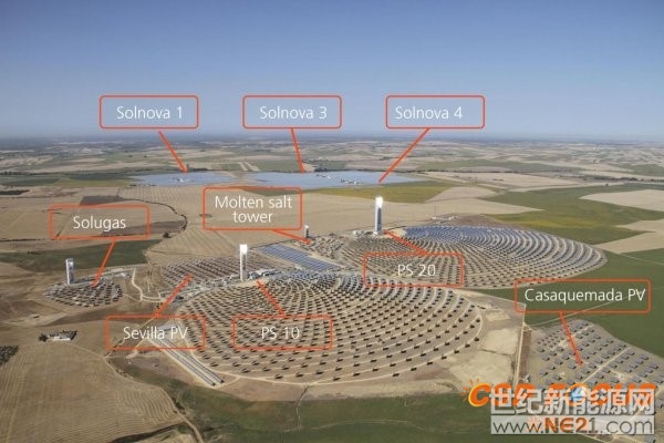  作為全球最為知名的光熱發(fā)電項目開發(fā)商之一，西班牙阿本戈（Abengoa）在全球范圍內(nèi)參與開發(fā)和建設的光熱電站總裝機高達2300MW，其中坐落在西班牙的光熱電站裝機總計約680MW。

由CSP Focus光略咨詢組織的光熱發(fā)電西班牙考察將于今年6月16啟程，考察團將進行為期一周的電站考察和商務拜訪