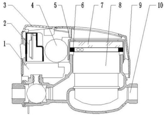 　　【中國儀表網(wǎng) 儀表專利】創(chuàng)意無極限，儀表大發(fā)明。今天為大家介紹一項國家發(fā)明授權專利——一種基于遠程監(jiān)控技術的物聯(lián)網(wǎng)智能水表