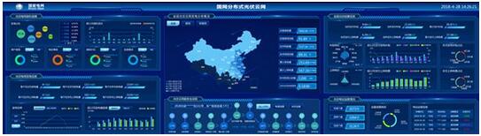  一個(gè)光伏電站就可以賣(mài)電給國(guó)家電網(wǎng)，但有人可能嫌手續(xù)麻煩。其實(shí)，一點(diǎn)也不麻煩，只需要一個(gè)手機(jī)!

今天給大家介紹一個(gè)新朋友——4月26日上線的國(guó)網(wǎng)分布式光伏云網(wǎng)2.0~咱就著這個(gè)一起來(lái)嘮嘮吧!



您的光伏電站，并網(wǎng)報(bào)裝一步不用跑



設(shè)備、服務(wù)買(mǎi)買(mǎi)買(mǎi)，補(bǔ)貼及時(shí)到賬



率先應(yīng)用5G通信技術(shù)，運(yùn)維更有保障



還有更多增值服務(wù)




其實(shí)，光伏云網(wǎng)的作用可以這么理解：

為政府機(jī)構(gòu)提供數(shù)據(jù)支撐平臺(tái)，

為國(guó)家電網(wǎng)公司提供管理支撐平臺(tái)，

為廠家提供共享開(kāi)放交易平