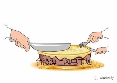  　　據(jù)悉，臺(tái)灣2020年并網(wǎng)的0.5GW配額和2021-2025年并網(wǎng)的2GW競標(biāo)遴選結(jié)果出爐。7家開發(fā)商從20家競標(biāo)者中脫穎而出成功入圍，最終容量溢為3836MW