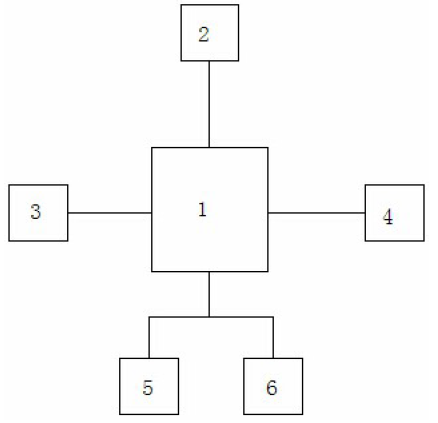 　　【中國儀表網(wǎng) 儀表專利】創(chuàng)意無極限，儀表大發(fā)明。今天為大家介紹一項國家發(fā)明授權專利——一種智能防盜電電表