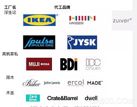 
	


	原標(biāo)題：財(cái)經(jīng)八姐：制造業(yè)尋根及——一言難盡的中國(guó)家具制造業(yè)


	


	2018年1月的一則訃告吸引了無(wú)數(shù)人的目光,那就是宜家官網(wǎng)上發(fā)布的創(chuàng)始人英瓦爾?坎普拉德先生逝世的消息。從賣火柴的小男孩到全球富豪榜第8位、20世紀(jì)最偉大的企業(yè)家之一,這種傳奇的人生讓無(wú)數(shù)人為之贊嘆