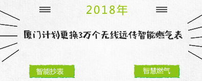 　　【中國儀表網(wǎng) 儀表產(chǎn)業(yè)】隨著“互聯(lián)網(wǎng)+”時代的到來，物聯(lián)網(wǎng)已經(jīng)在國內(nèi)很多行業(yè)和領(lǐng)域得到了應(yīng)用。目前，依托物聯(lián)網(wǎng)通訊技術(shù)的水表、電表、燃?xì)獗淼戎悄艹眄椖恳呀?jīng)開始在全國范圍內(nèi)陸續(xù)推廣