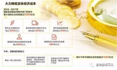 
	中國儲(chǔ)能網(wǎng)訊：企業(yè)減負(fù)又有“大禮包”!日前，國家發(fā)改委發(fā)布《關(guān)于降低一般工商業(yè)電價(jià)有關(guān)事項(xiàng)的通知》，決定分兩批實(shí)施降價(jià)措施，落實(shí)一般工商業(yè)電價(jià)平均下降10%的目標(biāo)要求。這一“大禮包”涉及的金額超過了800億元