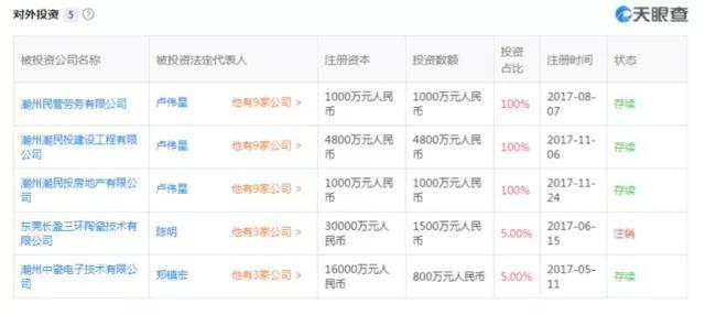 
	年報(bào)季接近尾聲，大部分教育概念股已公布財(cái)報(bào)。廣大教育工作者可從財(cái)報(bào)內(nèi)容中了解跨界教育的上市公司，2017年經(jīng)營情況到底如何