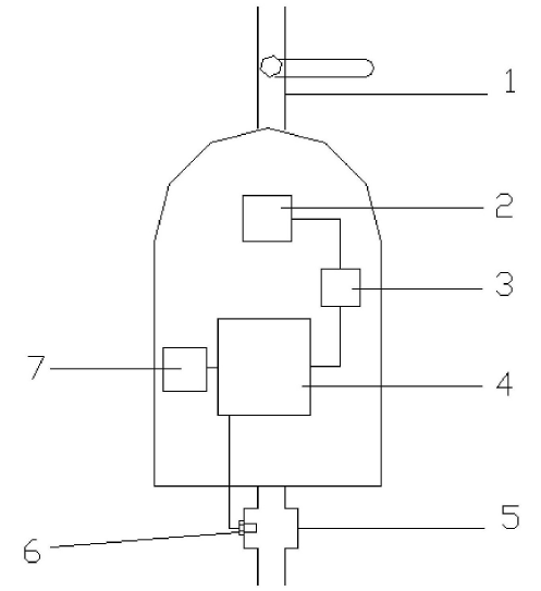 　　【中國儀表網 儀表專利】創(chuàng)意無極限，儀表大發(fā)明。今天為大家介紹一項國家發(fā)明授權專利——一種智能水表