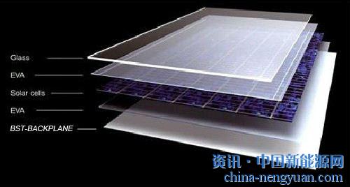                                                                                                                                                                     
	　　導讀： 近年來，隨著中國光伏產(chǎn)業(yè)的發(fā)展和國內技術的革新，國內涌現(xiàn)出數(shù)十家太陽能背板企業(yè)，他們通過加強技術研發(fā)來打破國外的技術壟斷，同時不斷提高產(chǎn)品質量，并憑借性價比