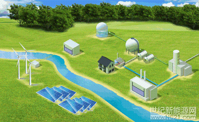 1、分布式光伏發(fā)展迅猛成為分布式能源主力

“分布式”能源，是相較于傳統(tǒng)的“集中式”能源利用方式而言的，是指建立在用戶負(fù)荷中心附近而非遠(yuǎn)距離傳輸?shù)哪茉淳C合利用系統(tǒng)，涵蓋發(fā)電、熱電聯(lián)產(chǎn)、儲能和能源管理系統(tǒng)等多種形式，比如家用太陽能發(fā)電系統(tǒng)或戶用壁掛式燃?xì)夤┡到y(tǒng)都是常見的分布式能源。早期的分布式能源是在熱電聯(lián)產(chǎn)系統(tǒng)(CHP)的基礎(chǔ)上發(fā)展而來，隨后分布式能源系統(tǒng)逐漸擴(kuò)展到用戶側(cè)的多種能源類型的冷、熱、電、蒸汽多聯(lián)供(CCHP)系統(tǒng)以及可再生能源發(fā)電系統(tǒng)