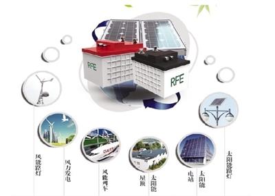 
	動力電池首批退役潮來襲


	梯次利用儲能市場受追捧


	中國儲能網(wǎng)訊：動力電池第一批退役潮正在襲來。在業(yè)內(nèi)看來，動力電池在新能源汽車上的使用年限一般在3-5年左右，當電池容量降至75%左右，就要被淘汰