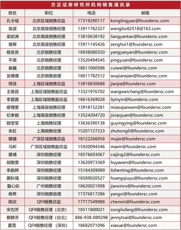 
	事件：為落實國務(wù)院《關(guān)于深化