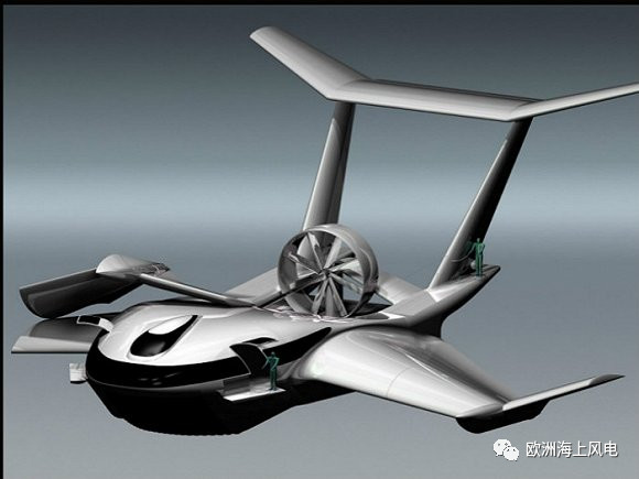  　　許多跨領(lǐng)域的融合往往會(huì)帶來意想不到的革命性效果。


 
　　最近，德國一家研究“太空船”的科技公司準(zhǔn)備利用其掌握的飛船技術(shù)，設(shè)計(jì)和生產(chǎn)一種可在海面上超低空飛行的“運(yùn)維船”，可將運(yùn)維人員快速、安全的送抵海上風(fēng)場(chǎng)