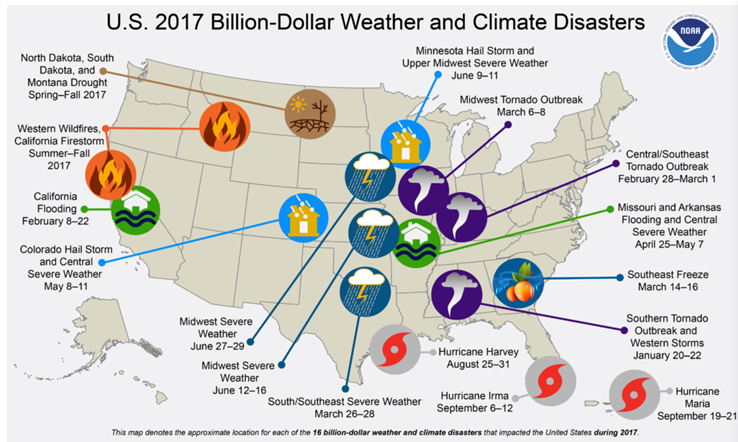 
	中國(guó)儲(chǔ)能網(wǎng)訊：新的研究表明，在避免停電時(shí)采用更多的太陽(yáng)能發(fā)電+儲(chǔ)能項(xiàng)目可以增加經(jīng)濟(jì)價(jià)值。


	去年美國(guó)各地發(fā)生的野火、颶風(fēng)和其他自然災(zāi)害造成的破壞和損失仍然令很多人感到困擾，其中一些人需要繼續(xù)努力重新獲得食物、水和電力等基本需求