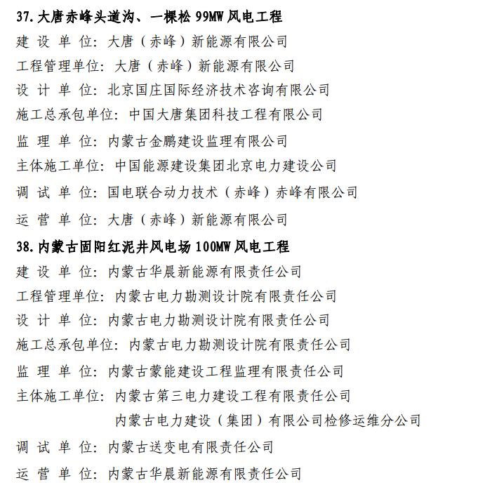                        5月25日，中國電力建設(shè)企業(yè)協(xié)會(huì)公布2018年度中國電力優(yōu)質(zhì)工程評(píng)審結(jié)果，共有7個(gè)風(fēng)電項(xiàng)目獲獎(jiǎng)。 項(xiàng)目名單如下：大唐赤峰頭道溝、一棵松99MW風(fēng)電工程、內(nèi)蒙古固陽紅泥井風(fēng)電場(chǎng)100MW風(fēng)電工程、華潤(rùn)海原西華山300MW風(fēng)電項(xiàng)目、華能富源勝境二期、三期96MW風(fēng)電工程、山東龍?jiān)磁R沭玉山、青云98.2MW風(fēng)電項(xiàng)目、龍?jiān)磸V西橫縣六景48MW風(fēng)電項(xiàng)目、上海崇明北堡47.5MW風(fēng)電項(xiàng)目