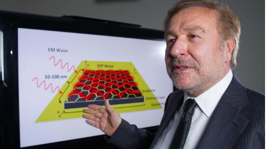 
			              領先的新技術行業(yè)研究公司壹行研(Innova Research)在總結2017年初出版的《2017年全球石墨烯七大趨勢》的基礎上，最新公布了2018全球石墨烯九大趨勢。這九大趨勢分別對未來石墨烯制備、行業(yè)政策與相關投資、價格走勢、以及石墨烯在先進電子、儲能、復合材料等各大主要應用領域的發(fā)展趨勢做了展望