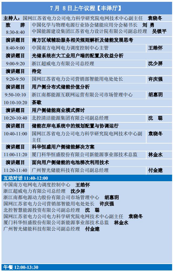 
	中國(guó)儲(chǔ)能網(wǎng)訊：為進(jìn)一步探討用戶側(cè)儲(chǔ)能通過(guò)參與提供電力輔助服務(wù)、需求響應(yīng)等多種電力服務(wù)，發(fā)揮更多儲(chǔ)能應(yīng)用價(jià)值，提升項(xiàng)目運(yùn)行經(jīng)濟(jì)性。中國(guó)化學(xué)與物理電源行業(yè)協(xié)會(huì)儲(chǔ)能應(yīng)用分會(huì)決定聯(lián)合國(guó)網(wǎng)江蘇省電力有限公司、江蘇省電機(jī)工程學(xué)會(huì)、全國(guó)微電網(wǎng)與分布式電源并網(wǎng)標(biāo)準(zhǔn)化技術(shù)委員會(huì)、中國(guó)能源建設(shè)集團(tuán)江蘇省電力設(shè)計(jì)院有限公司于2018年7月8—9日在江蘇省南京市召開(kāi)“第二屆全國(guó)用戶側(cè)儲(chǔ)能細(xì)分市場(chǎng)開(kāi)發(fā)和應(yīng)用高層研討會(huì)”，具體議程如下：


	 


	 


	 


	聯(lián)合主辦單位： 


	國(guó)網(wǎng)江蘇省電力有限公司


	江