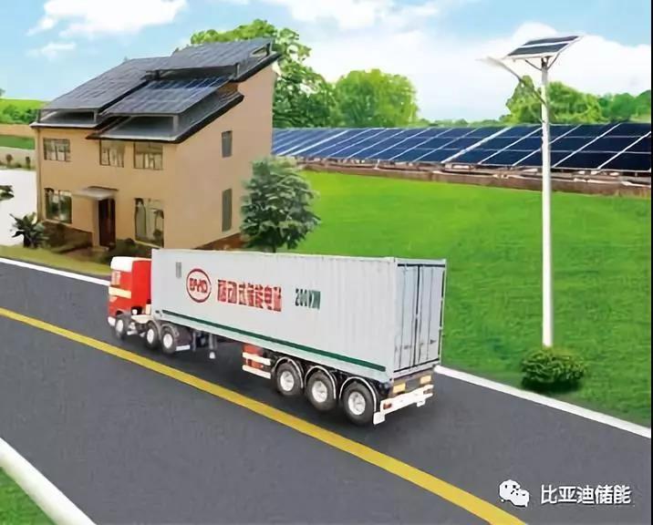 
	中國(guó)儲(chǔ)能網(wǎng)訊：作為全球新能源整體解決方案的開創(chuàng)者，比亞迪的愿景是新能源改變世界，綠色科技引領(lǐng)世界。近日，比亞迪與眾多海外客戶達(dá)成戰(zhàn)略合作，頻頻拿下儲(chǔ)能訂單，凸顯了比亞迪儲(chǔ)能產(chǎn)品的技術(shù)實(shí)力和新能源戰(zhàn)略的精準(zhǔn)布局