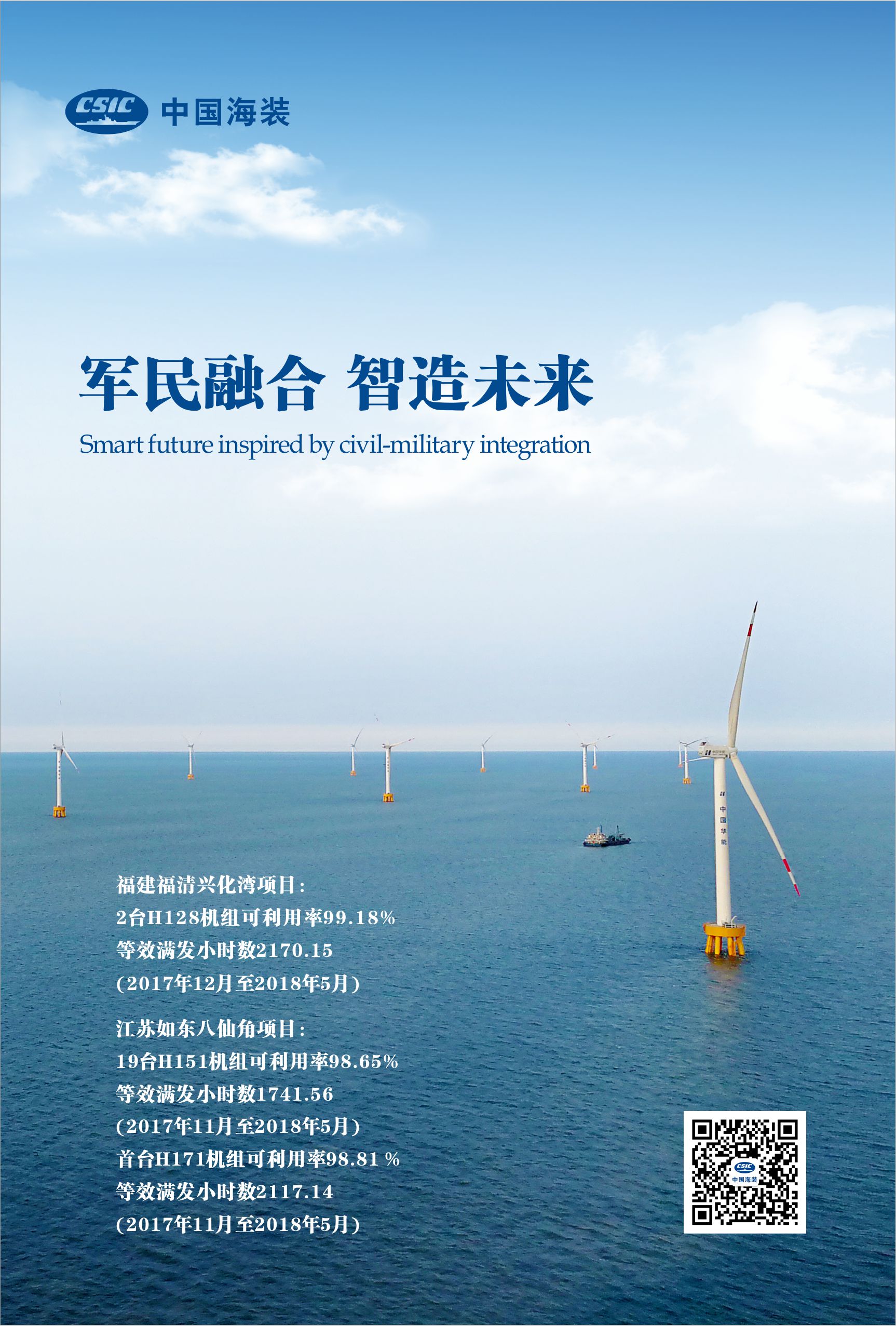                        福建福清興化灣項(xiàng)目▼2臺(tái)H128機(jī)組可利用率99.18%等效滿發(fā)小時(shí)數(shù)2170