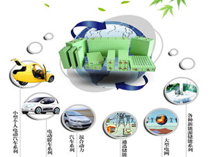 
			              6月22日，創(chuàng)業(yè)板指大幅反彈，整體上漲1.84%。熱門主題儲能板塊上漲2.84%，漲幅居前，板塊內(nèi)圣陽股份、當升科技、猛獅科技、杉杉股份和滄州明珠5只個股漲停