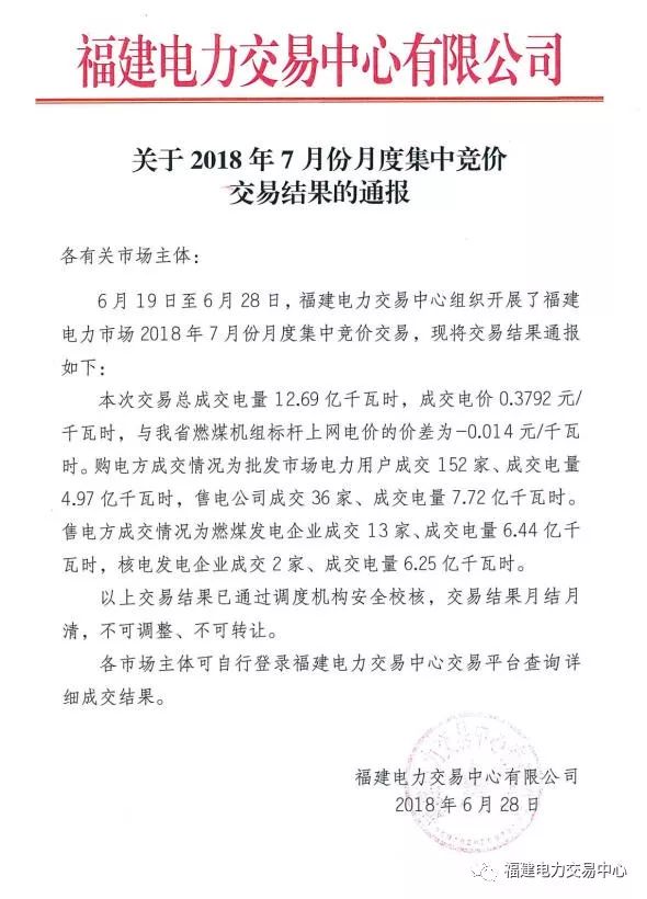 　　　　福建電力交易中心今日發(fā)布了《關(guān)于2018年7月份月度集中競(jìng)價(jià)交易結(jié)果的通報(bào)》，本次交易總成交電量12.69億千瓦時(shí),成交電價(jià)0.3792元千瓦時(shí),與我省燃煤機(jī)組標(biāo)桿上網(wǎng)電價(jià)的價(jià)差為-0.014元/千瓦時(shí)?！　≡斍槿缦拢?nbsp;